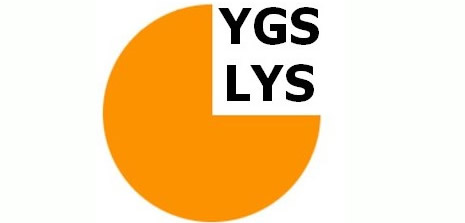 LYS ba�vuru tarihleri de�i�ti