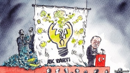 Dünya yolsuzluğu bu karikatürlerle konuşuyor! galerisi resim 11