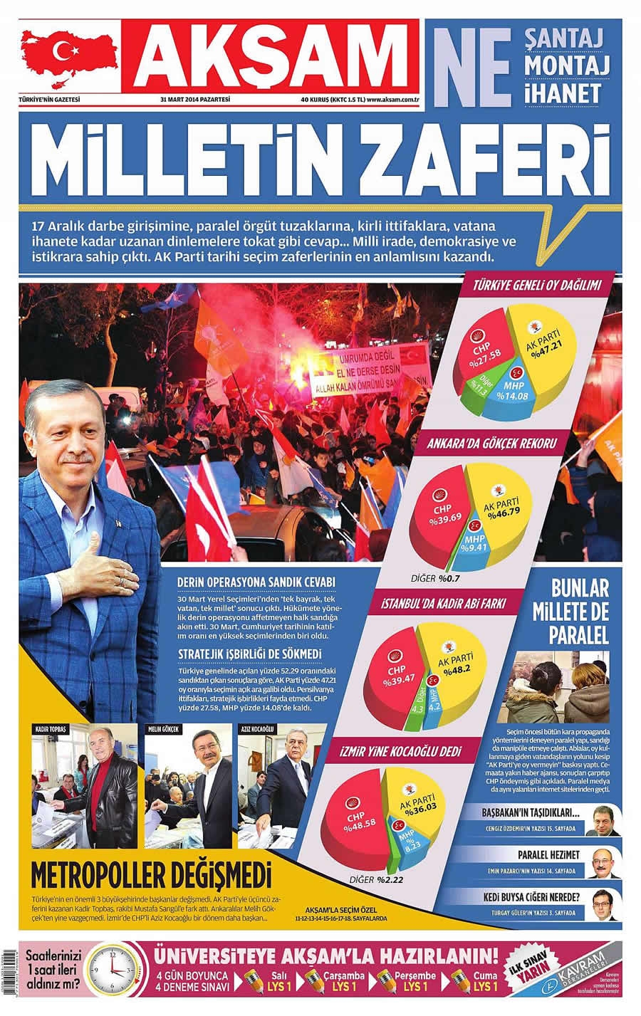 31 Mart gazate manşetleri galerisi resim 1