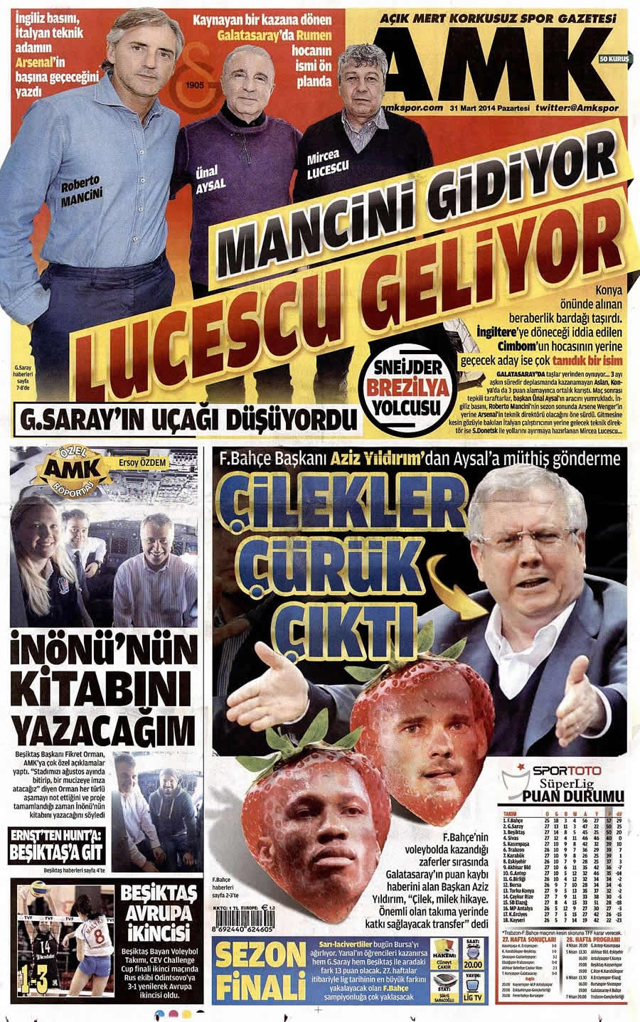 31 Mart gazate manşetleri galerisi resim 2