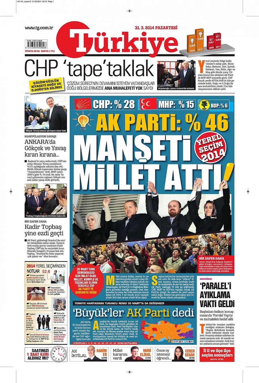 31 Mart gazate manşetleri galerisi resim 26