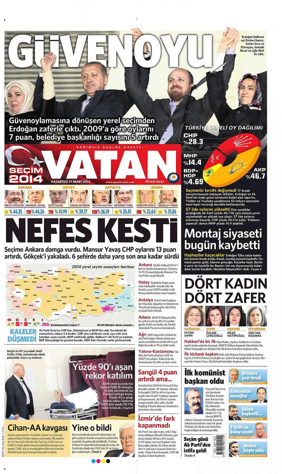 31 Mart gazate manşetleri galerisi resim 27