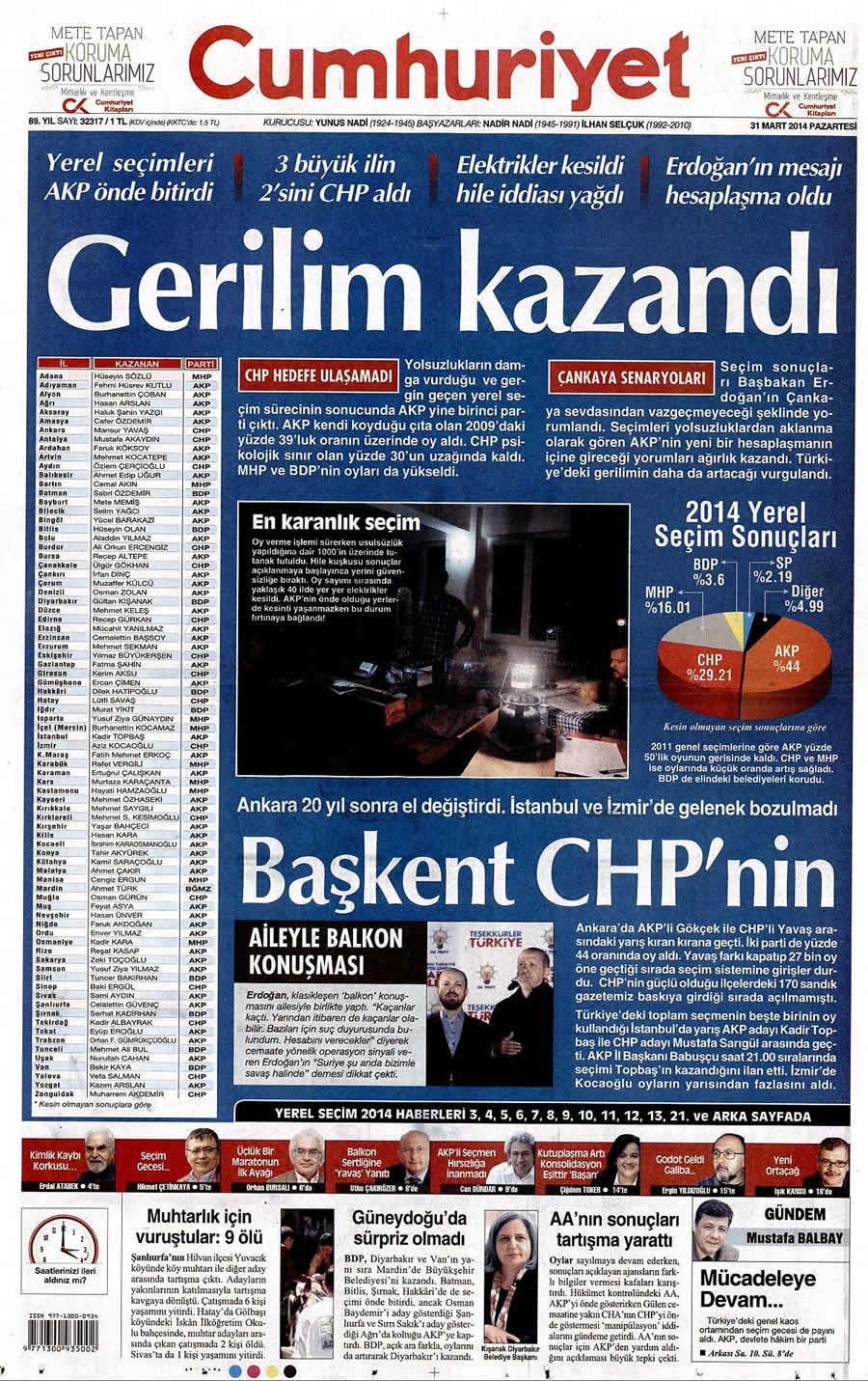 31 Mart gazate manşetleri galerisi resim 6