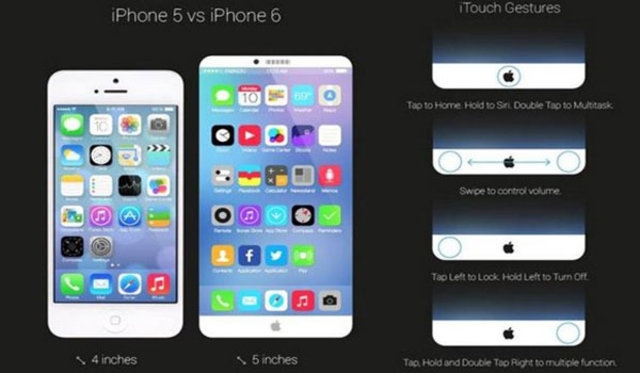 iPhone 6 hakkında her şey ! galerisi resim 1