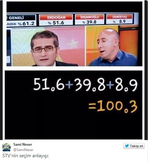 Cumhurbaşkanlığı seçim capsleri galerisi resim 15