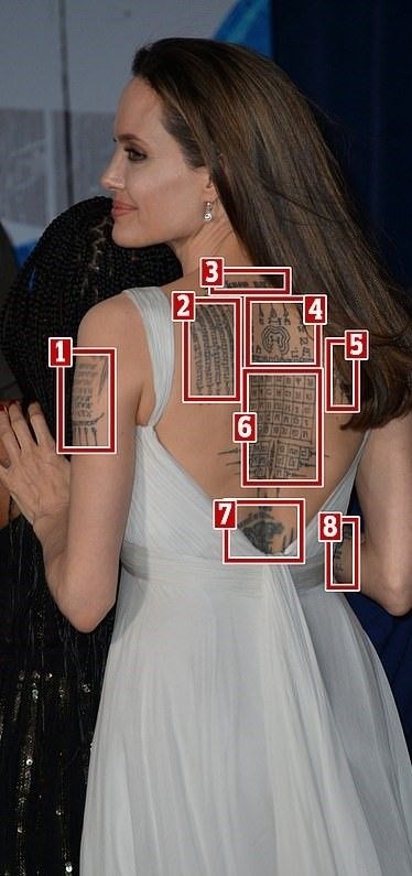 Angelina Jolie'nin dövmelerinin şifresi çözüldü! galerisi resim 10