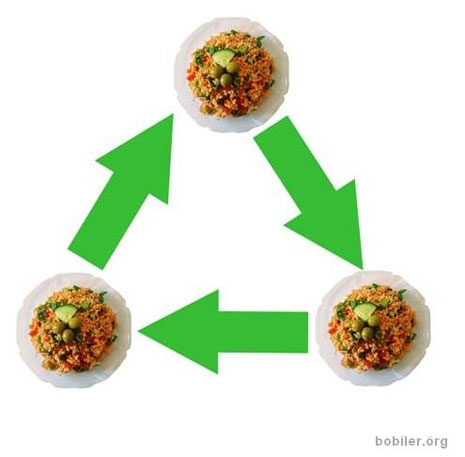 Gülmekten ağlayacağınız en komikler galerisi resim 21