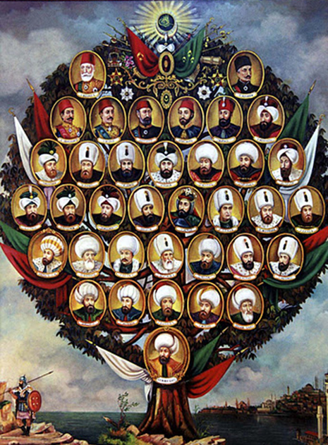 Padişah gömleklerinin inanılmaz sırrı galerisi resim 1