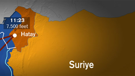 Suriye'yi yalancı çıkaran grafikler galerisi resim 3