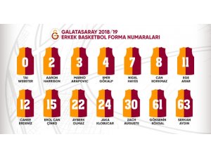 Galatasaray Erkek Basketbol Takımı’nın forma numaraları belli oldu
