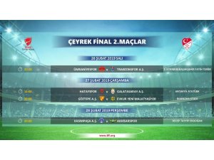 Ziraat Türkiye Kupası Çeyrek Final ikinci maçlarının programı açıklandı