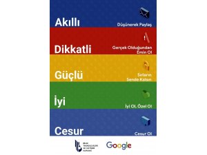 BTK ve Google’ın bilinçli internet kullanımı projesi