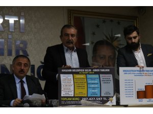 AK Parti İl Başkanından Kırşehir Belediyesi’nin borcu ile ilgili açıklama
