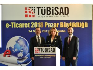 Türkiye’de e-ticaret pazarı yüzde 42 büyüdü