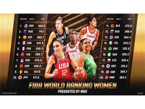 FIBA’dan Kadınlar Dünya Sıralaması için yeni sistem: Türkiye 6. sırada