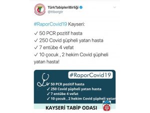 Türk Tabipler Birliği: Kayseri’de Covid-19 50 pozitif hasta, 250 şüpheli hasta var