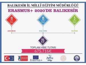Balıkesir Milli Eğitimin 18 Erasmus projesine 532 bin avro hibe