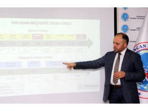 Erzincan’da Türkşeker’in sözleşmeli üretim modelini anlatan tanıtım toplantısı düzenledi