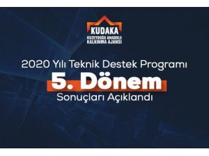 KUDAKA 2020 Yılı Teknik Destek Programı 5. dönem sonuçları açıklandı