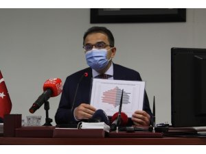 Çankırı Valisi Ayaz, korkunç korona virüs tablosunu açıkladı: "1 ayda 67 kişi hayatını kaybetti"