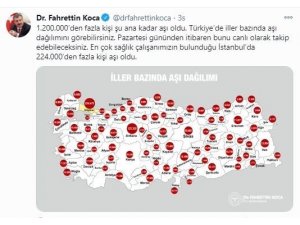 Denizli’de 17 bin 523 kişi aşı oldu