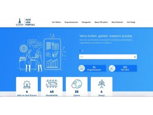 İzmir Büyükşehir, kent verilerini ücretsiz erişime açıyor