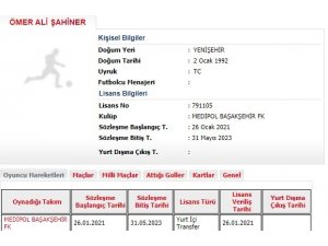 Medipol Başakşehir, yeni transferi Ömer Ali Şahiner’in lisansını çıkardı. Başarılı futbolcu, görev verilmesi halinde bu akşam Trabzonspor’a karşı forma giyebilecek.