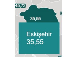 Eskişehir’de vaka sayısı artıyor