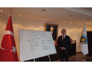 Turgutlu Belediyesi’nin ‘Gönül Sofrası’na erzak paketi bağışlandı