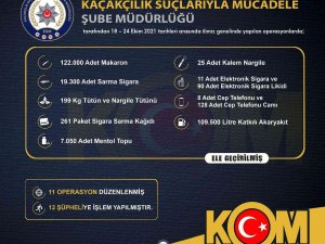 İzmir’de kaçakçılık operasyonları: 12 şüpheliye işlem