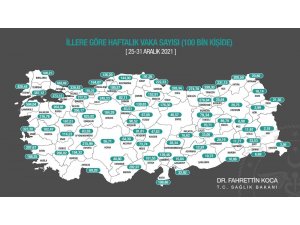 25-31 Aralık arasında, 100 bin kişi içinde bir haftalık toplam yeni Covid-19 vaka sayısı İstanbul’da 663,69, Ankara’da 184,29 ve İzmir’de 323,30 oldu.