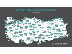Sağlık Bakanı Fahrettin Koca, 1-7 Ocak arasında, il bazında 100 bin kişi içinde bir haftalık toplam yeni Covid-19 vaka sayısının yer aldığı insidans haritasını paylaştı.