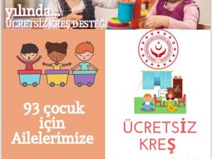 Aydın’da 2021 yılında 93 çocuk için ücretsiz kreş desteği sağlandı