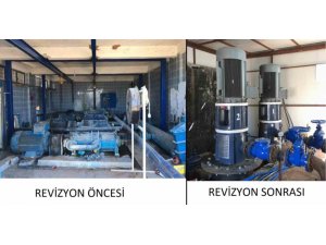 Yıllık 6 milyon TL enerji tasarrufu hedefleniyor