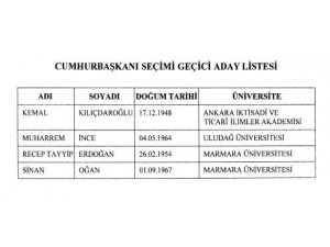 Cumhurbaşkanlığı seçimi geçici aday listesi Resmi Gazete’de