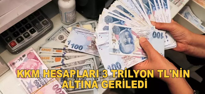 KKM hesapları 3 trilyon TL'nin altına geriledi