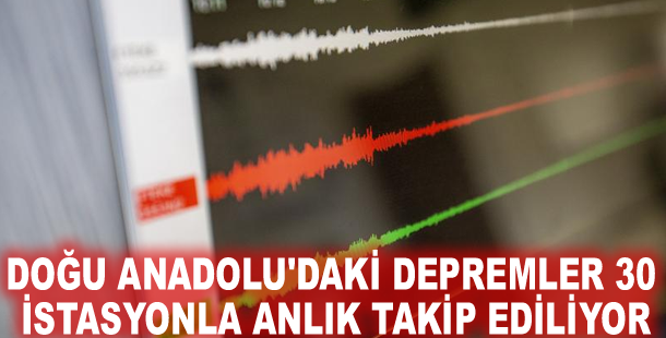 Doğu Anadolu'daki depremler 30 istasyonla anlık takip ediliyor
