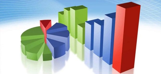 Son anketlerde AKP ve MHP’ye şok!