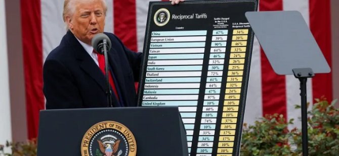 Donald Trump’tan ‘Gümrük Vergisi’ Ambargosu!