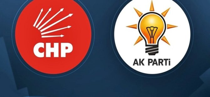 CHP’den AKP’ye: “Atatürk’e saygı duyacaksınız”