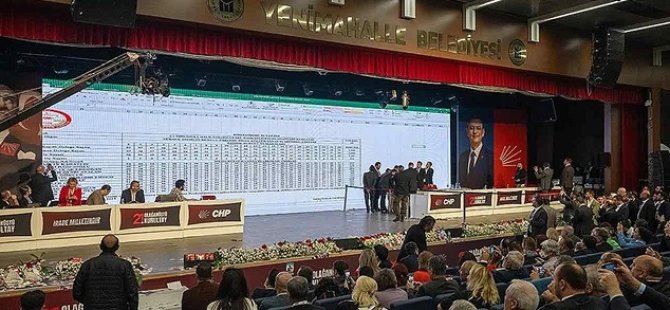 YSK’dan Kemal Çiftçi’nin iptal istemine ret!