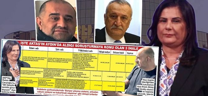 Sözcü yayınladı: Aziz İhsan Aktaş - Özlem Çerçioğlu ilişkisi!