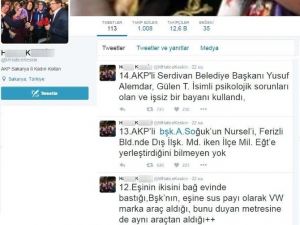 Twitter’da AK Partili Başkan Ve Yöneticiler Hakkında İddialarda Bulunan Tweetler Yargıya Taşınıyor