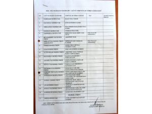 Bayramda nöbetçi fırınlar belirlendi