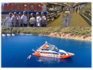 Migros Deniz Market, Muğla'da