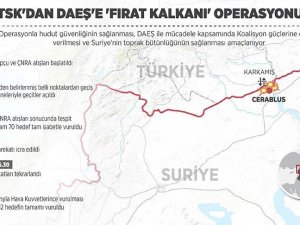 TSK'dan DAEŞ'e 'Fırat Kalkanı' operasyonu