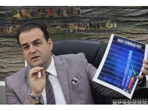AK Parti’den Tepebaşı Belediyesi’ne bütçe eleştirisi