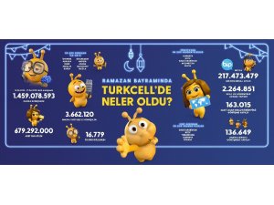 Turkcell bayram trafiği istatistiklerini açıkladı