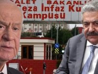 MHP rahatsız: Tutukluluk itirazı!