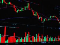 Forex Nedir?